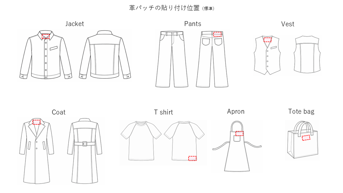 貼り付け位置(標準)