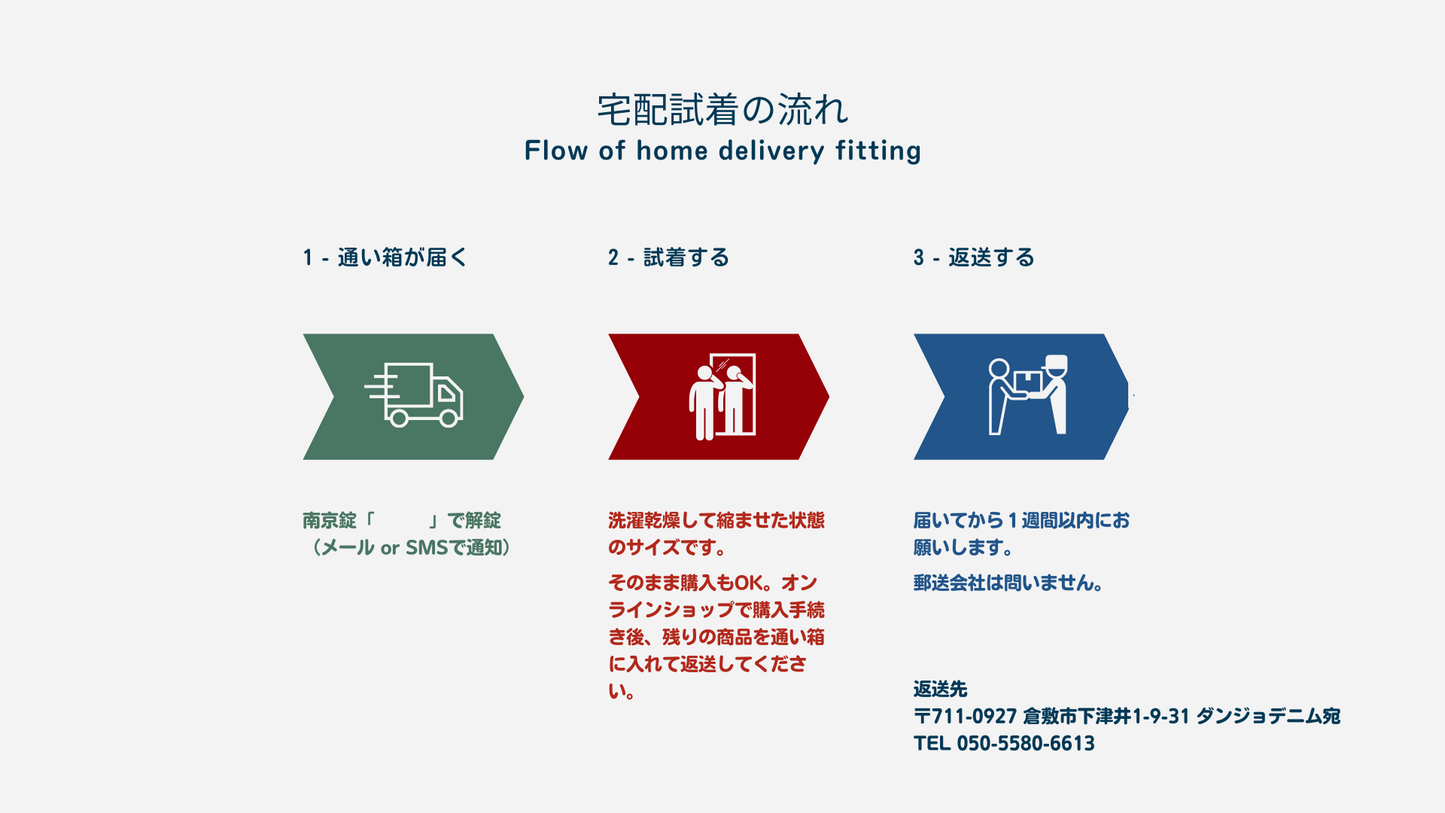 【ポイント還元】宅配試着サービス(日本国内限定)