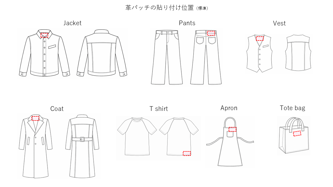 貼り付け位置（標準）